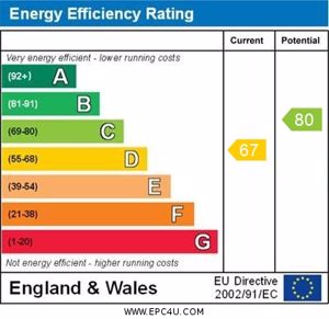 EPC- click for photo gallery